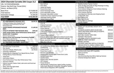 2024 Chevrolet Corvette Z06 2LZ