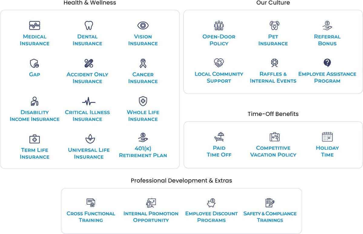 Bomnin Corvette in Miami FL benefits